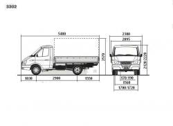 ГАЗ 3302 за 509500 р ГАЗ 3302 за 509500 р