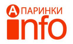 Доска бесплатных объявлений промзоны д. Апаринки Доска бесплатных объявлений промзоны д. Апаринки