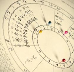 Составление натальной карты (гороскопа) астрологом с большим опытом.