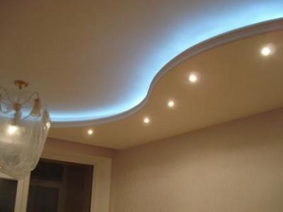 Евроремонт Евроремонт