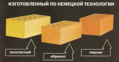 продаю кирпич 13.5 руб/шт, керамический М200 продаю кирпич 13.5 руб/шт, керамический М200